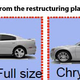 Illustration for article titled 2010 Dodge Charger, Chrysler 300C: Profiled!